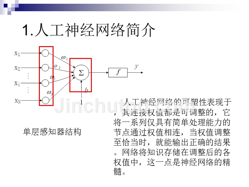 【课件】1.神经网络与MATLAB简介_第4页