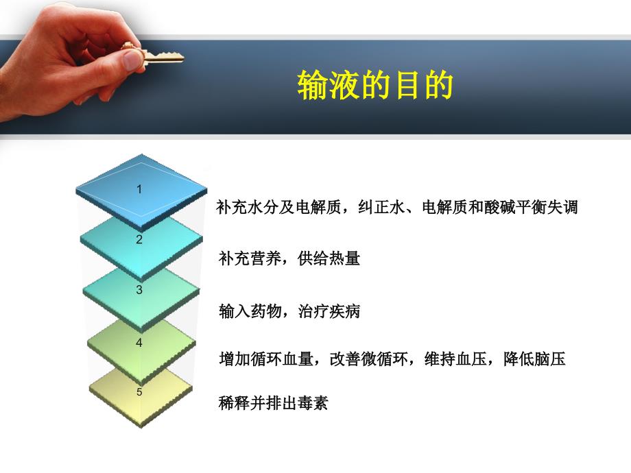 《密闭式静脉输液》PPT课件.ppt_第3页