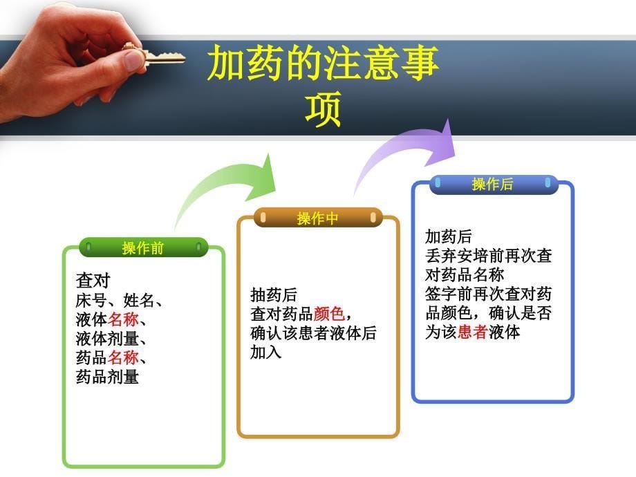 《密闭式静脉输液》PPT课件.ppt_第5页