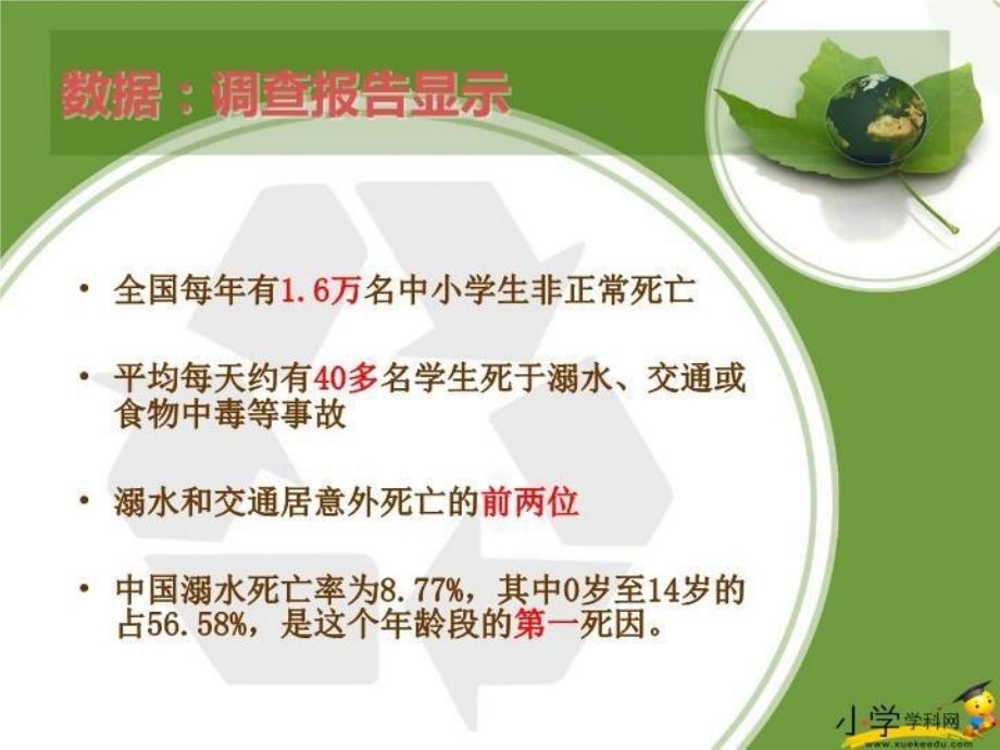 《防溺水安全教育》PPT课件.ppt_第2页