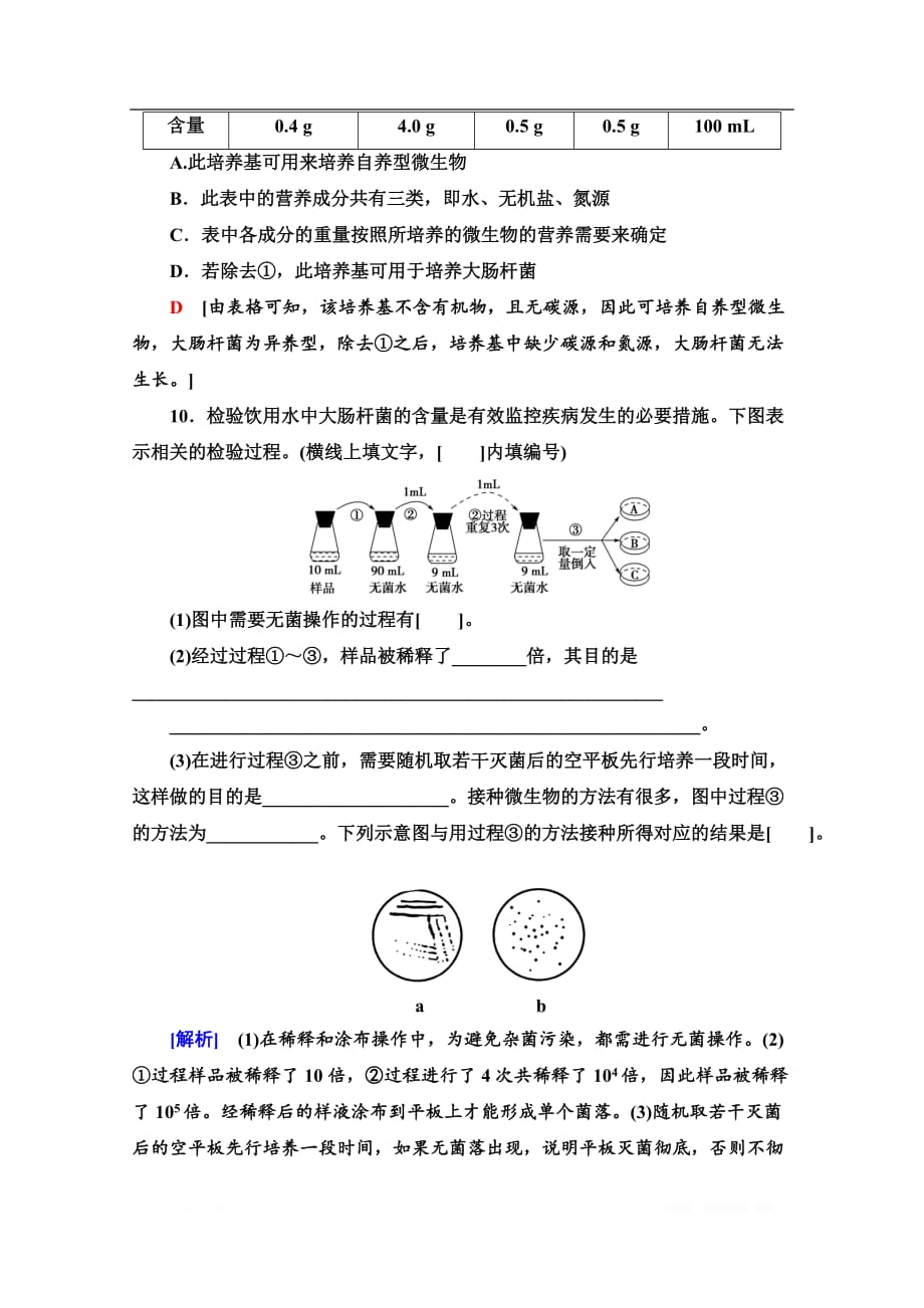 2019-2020学年高中生物新同步沪科版选修1课时作业：1 发酵与食品加工_第4页