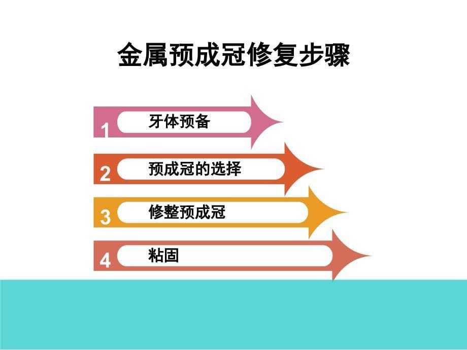 《儿童金属预成冠》PPT课件.ppt_第5页