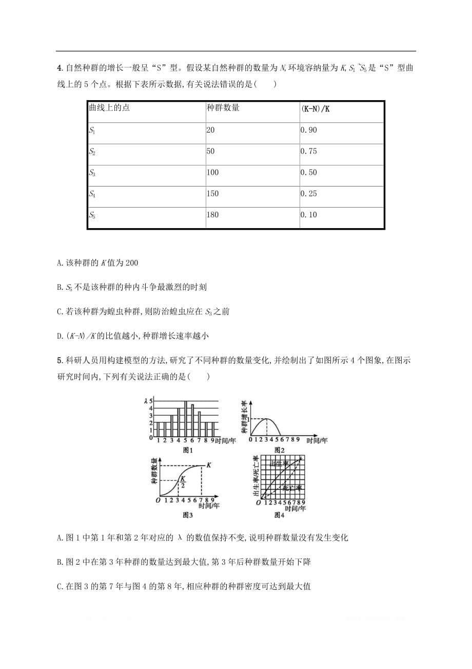 通用版2020版高考生物大二轮复习专题突破练12种群与群落_第2页