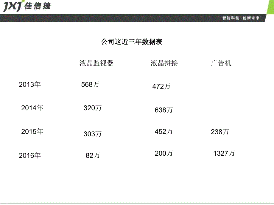 《拼接屏培训资料》PPT课件.ppt_第4页