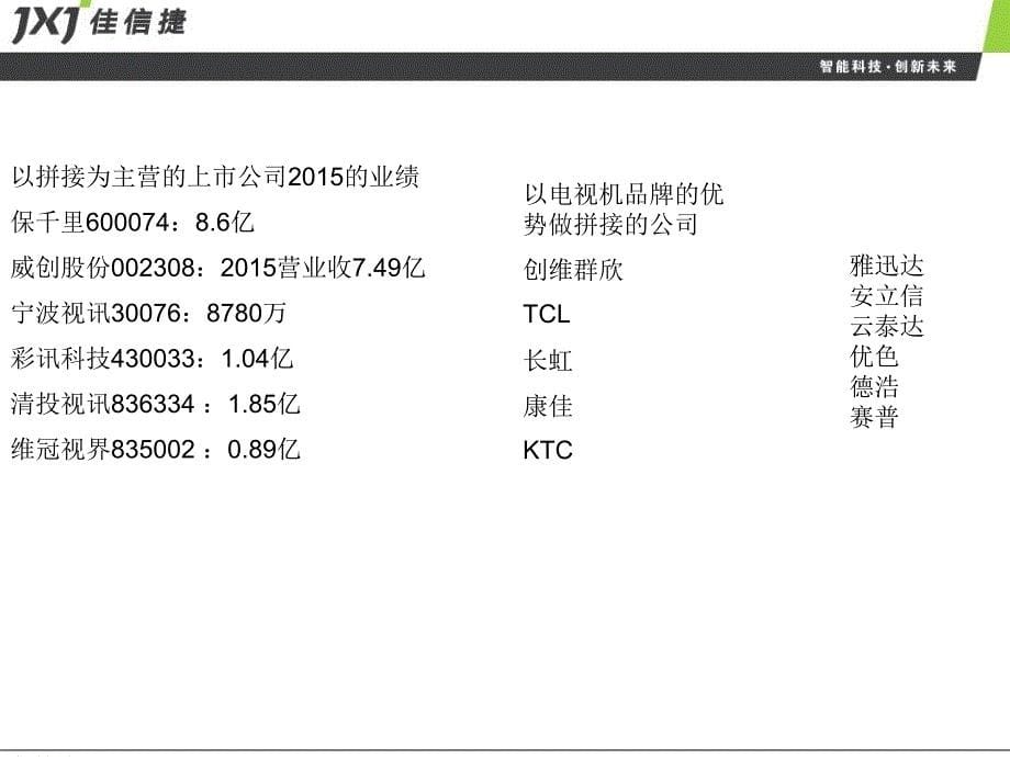 《拼接屏培训资料》PPT课件.ppt_第5页