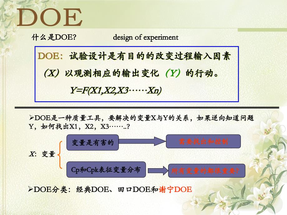 世界级质量管理工具谢宁DO.ppt_第2页