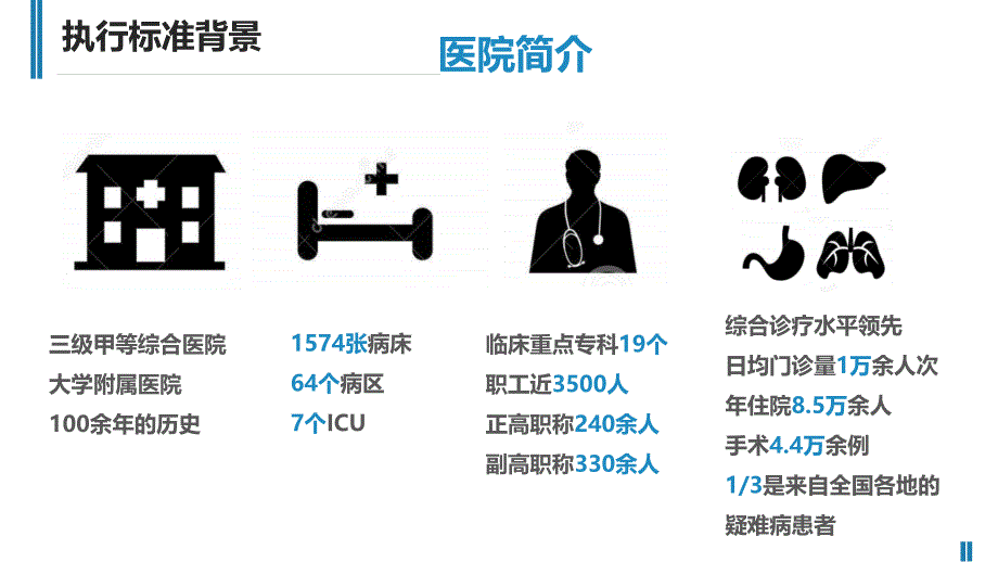 【医院管理分享】：执行《病区医院感染管理规范》夯实感控基础保障患者安全北京大学第一医院实践_第4页