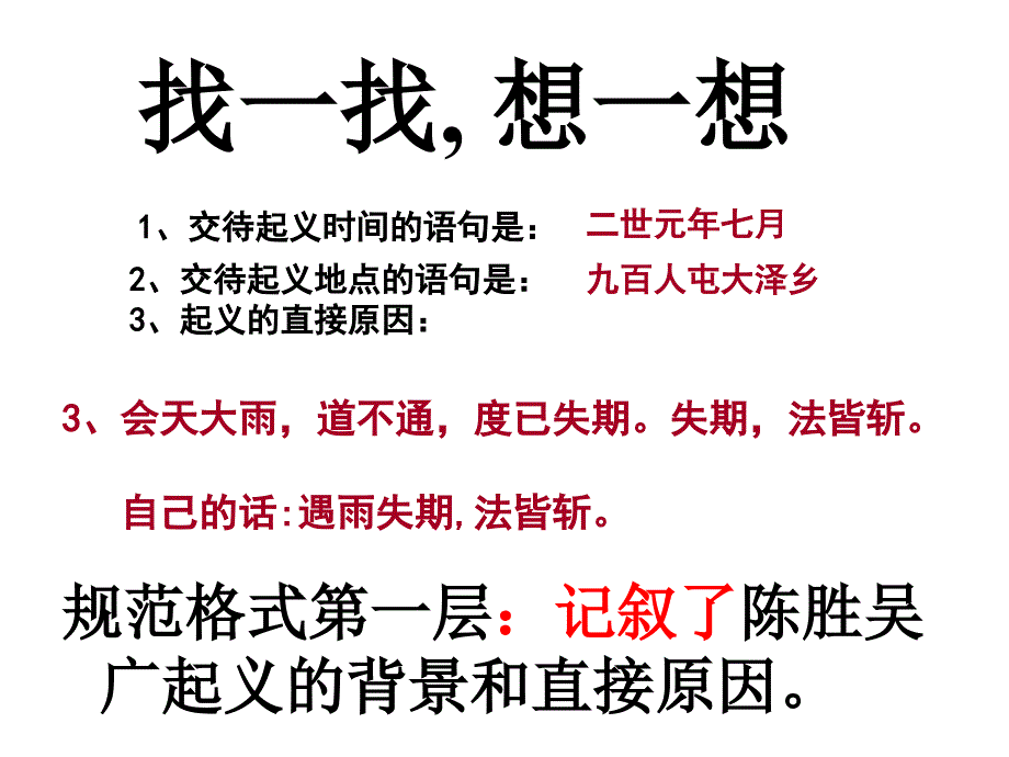 《陈涉世家》人物形象ppt课件.ppt_第4页