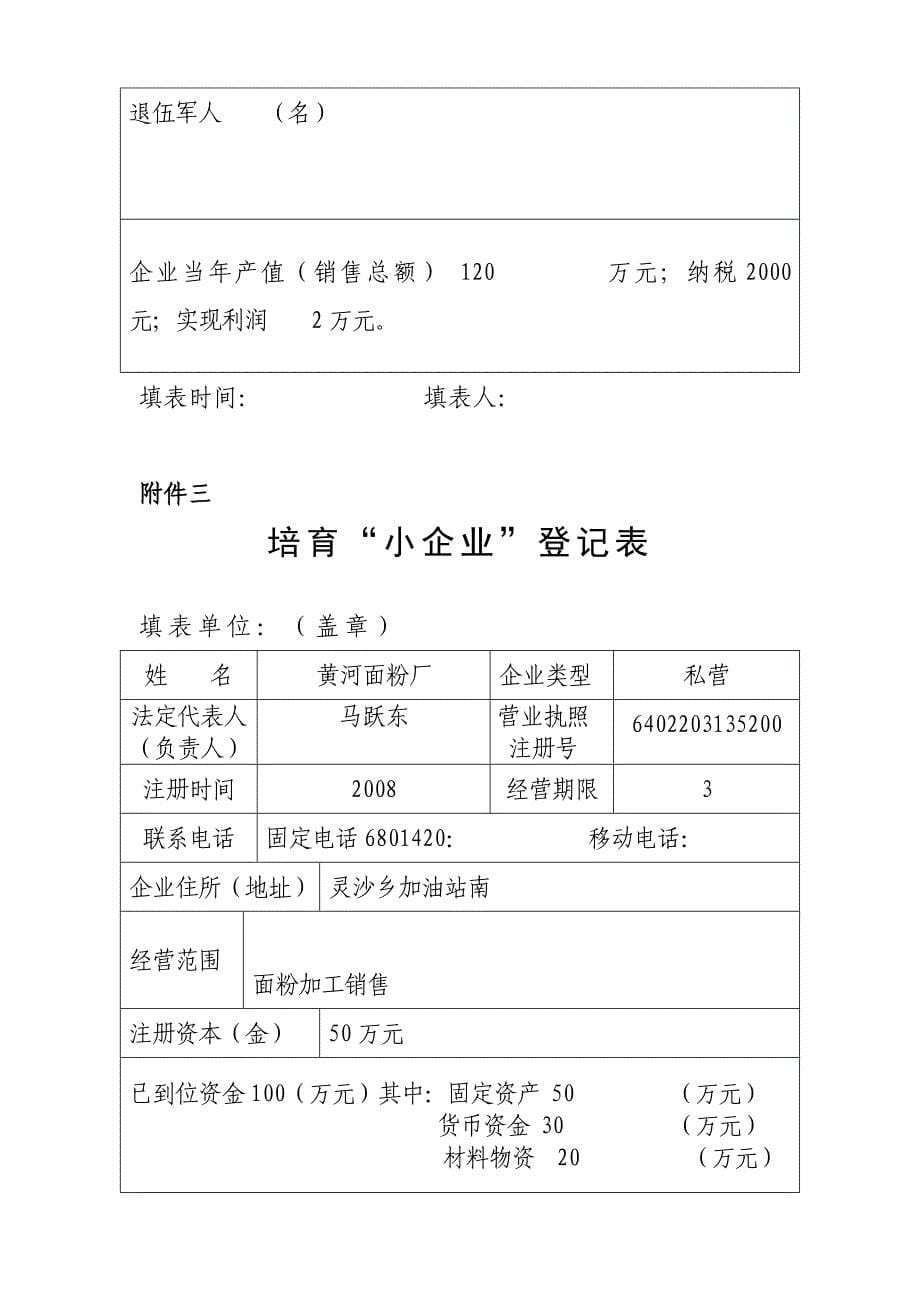 （创业指南）创业附件_第5页