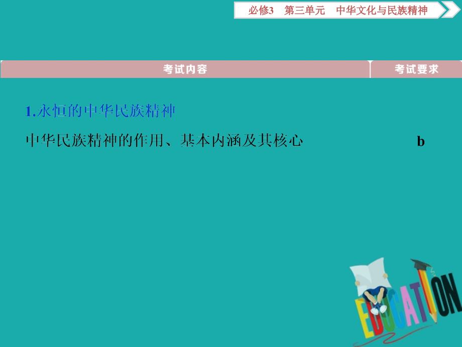 浙江2020版高中政治总复习第七课我们的民族精神课_第2页