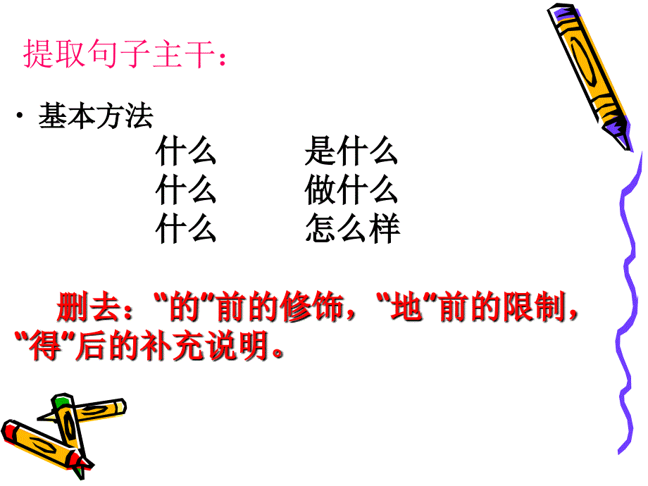 《提取句子主干》PPT课件.ppt_第2页