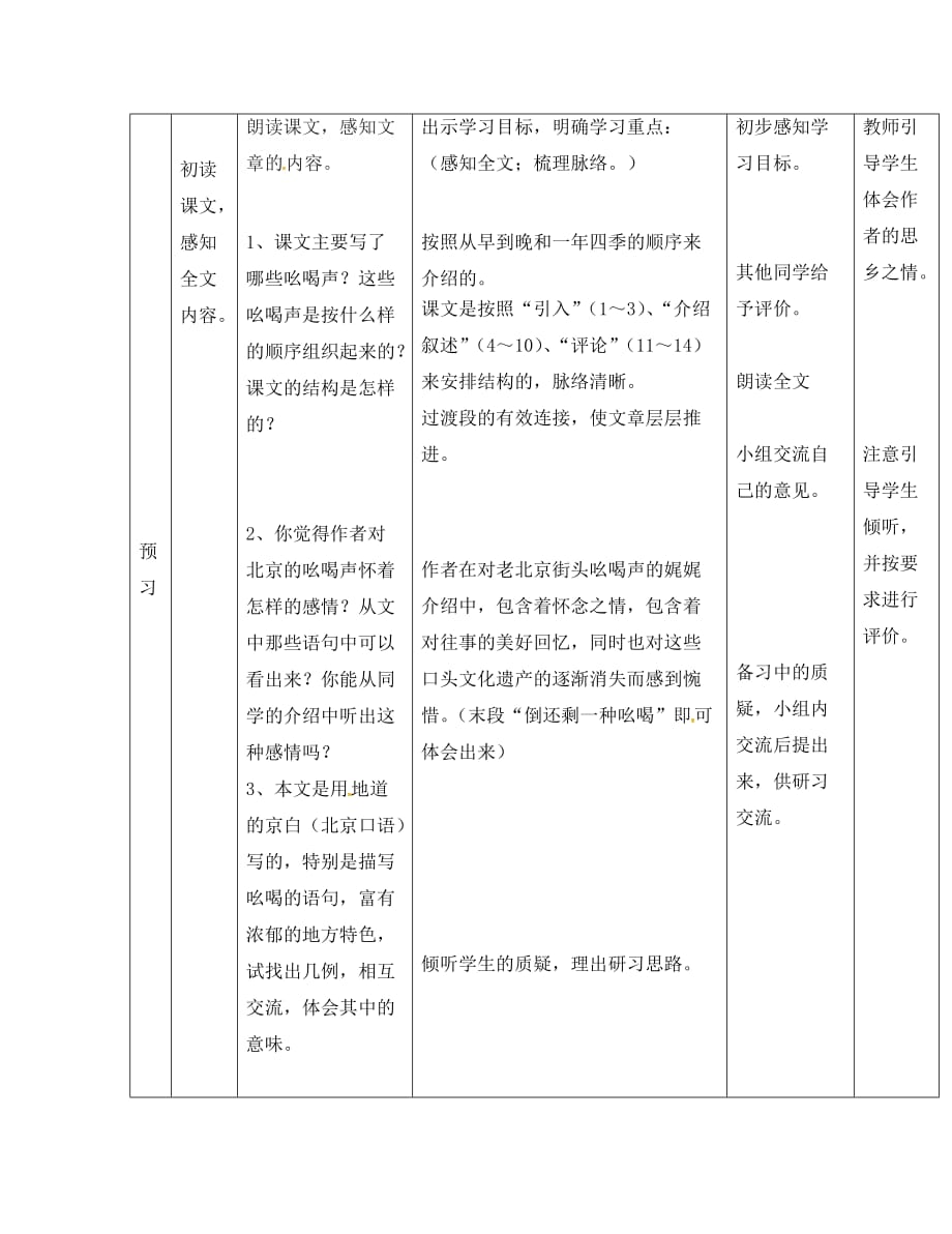 吉林省通化市八年级语文下册第四单元18吆喝导学案无答案新版新人教版（通用）_第2页