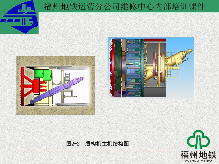 《盾构机结构简介》PPT课件.ppt_第4页