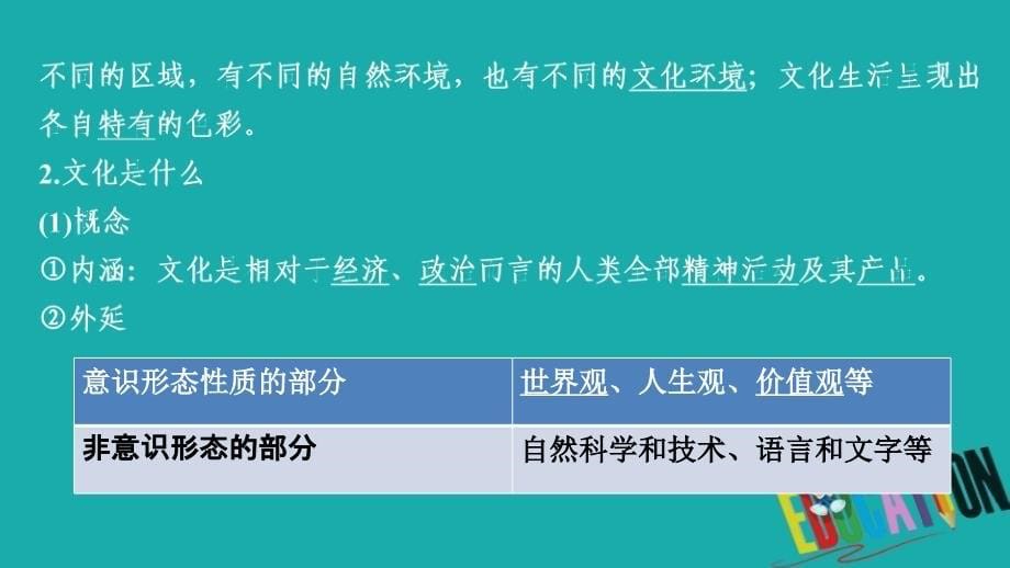 2020政治同步导学教程必修三课件：第一单元 第一课 课时一 体味文化_第5页