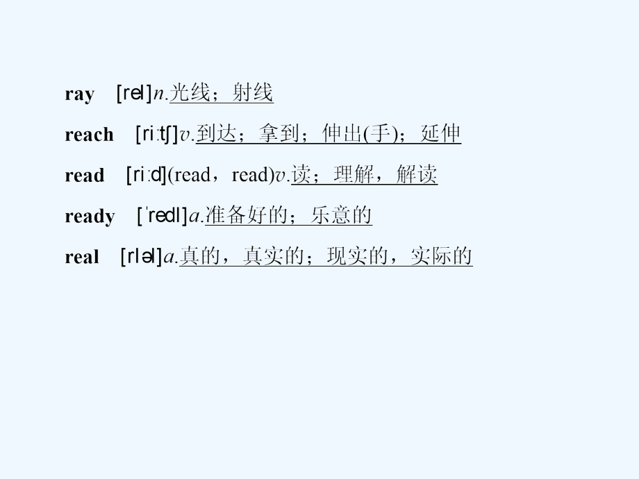 外研版高中英语选修7 Module 1《Basketball》ppt课件1_第3页