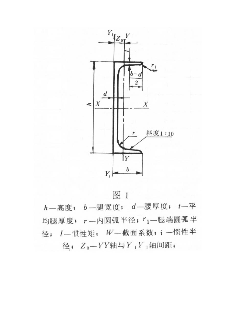 槽钢、C型钢、工字钢、H型钢的区别和重量表_第2页