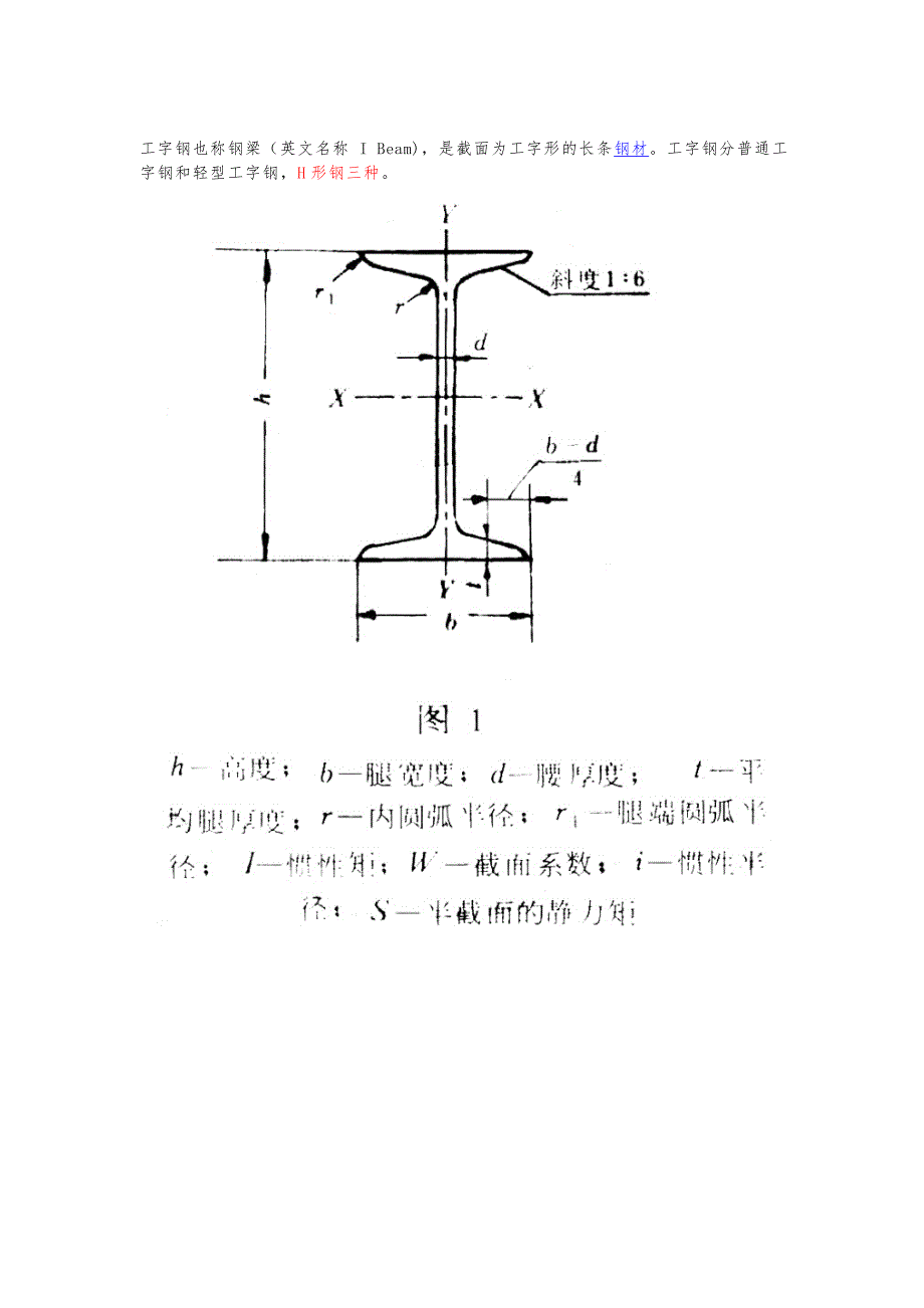 槽钢、C型钢、工字钢、H型钢的区别和重量表_第4页