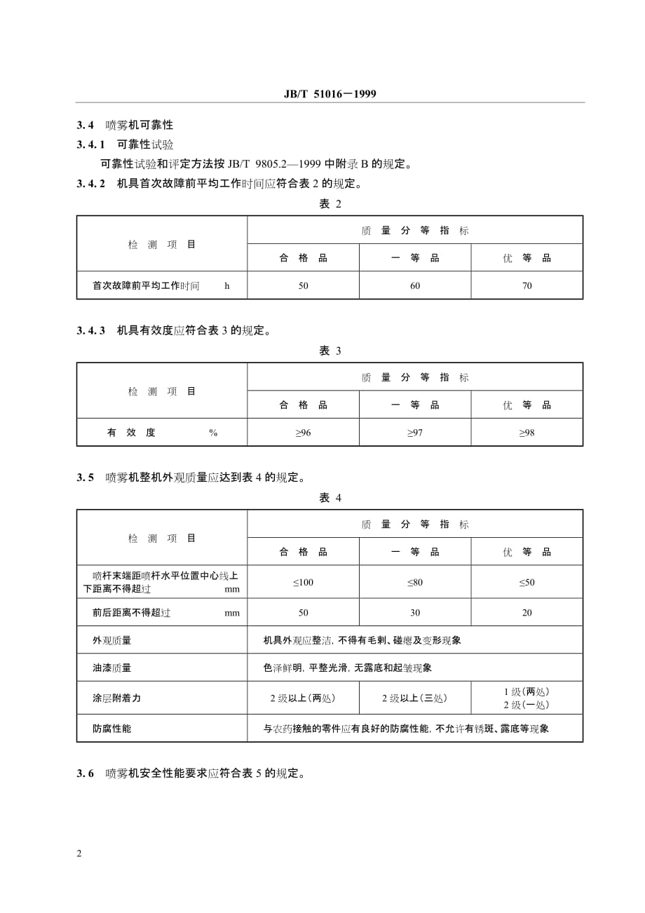 JB1768 JBT51016-1999喷杆式喷雾机产品质量分等 - JB 系列-_第4页