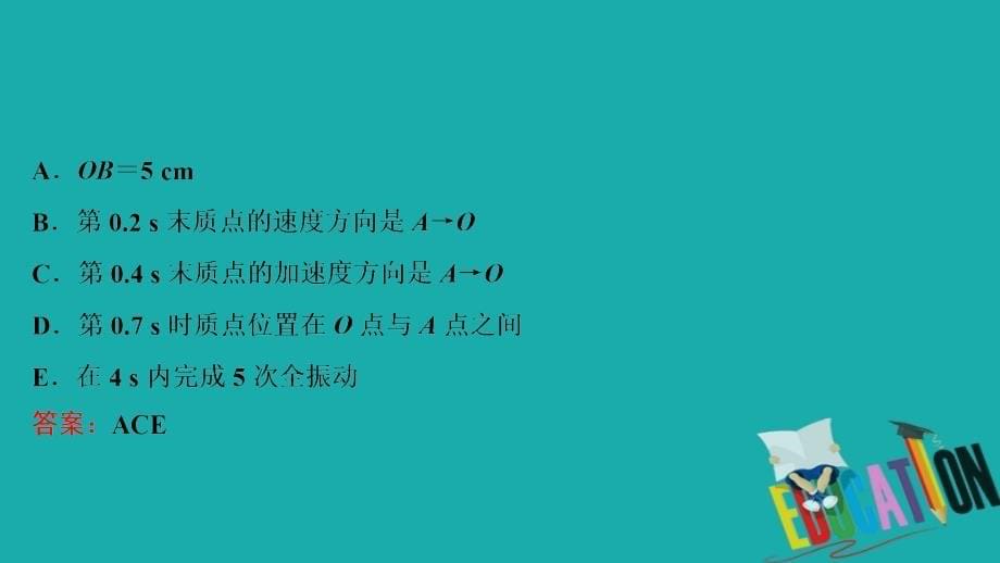 新课标2020高考物理二轮总复习第一部分专题突破方略专题七鸭部分1.7.2振动和波光课件_第5页