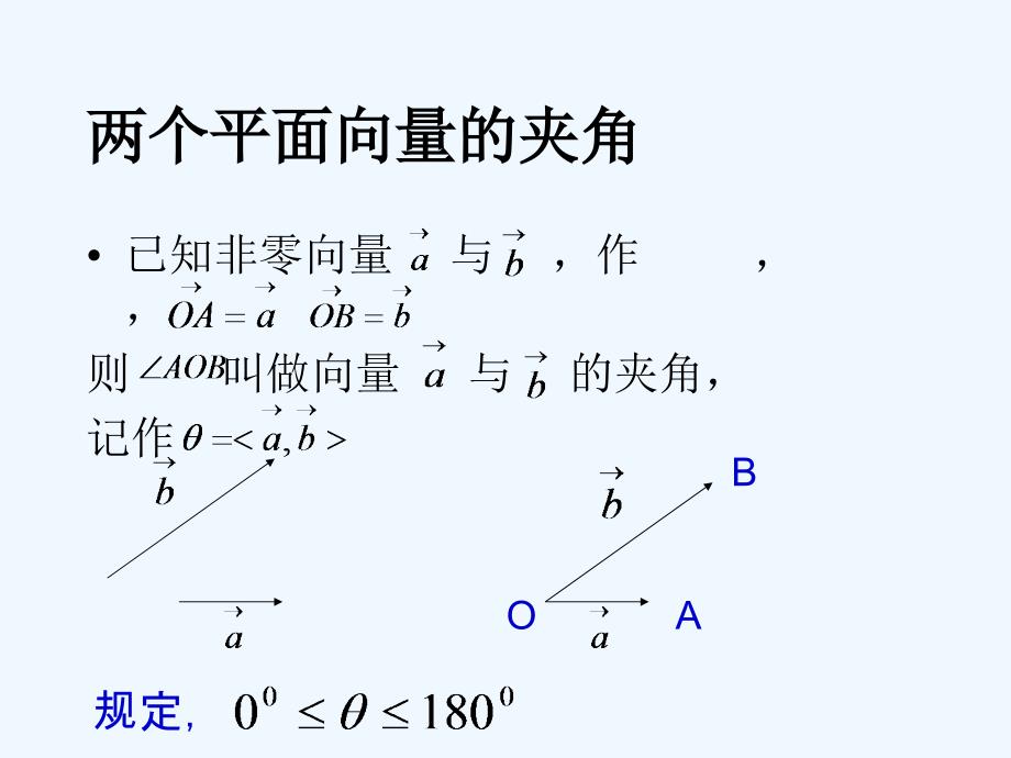 语文版中职数学基础模块上册6.4《平面向量的内积》ppt课件3_第3页