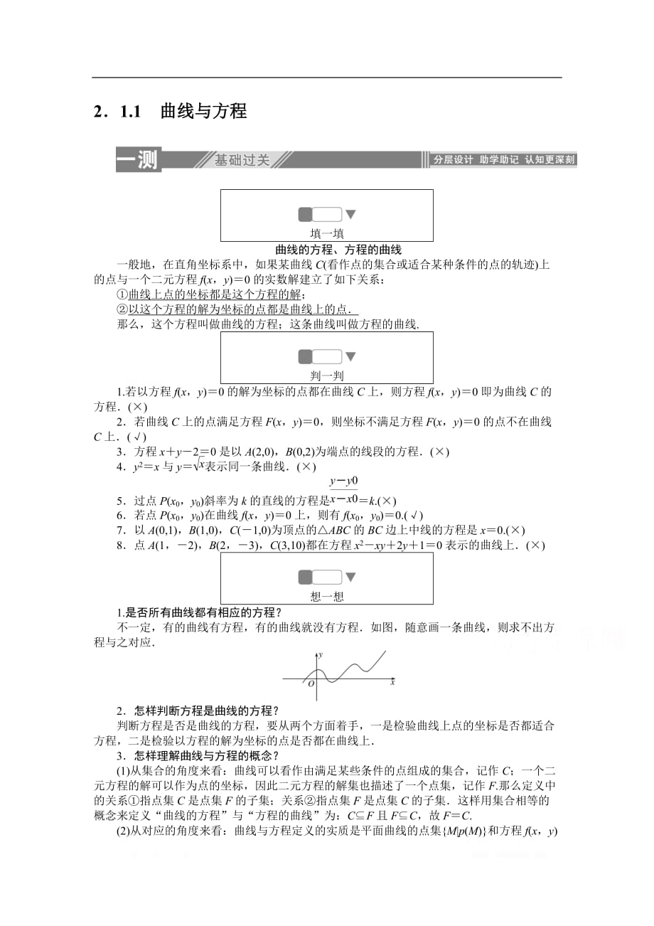 2019-2020学年数学人教A版选修2-1检测：2.1.1曲线与方程_第1页