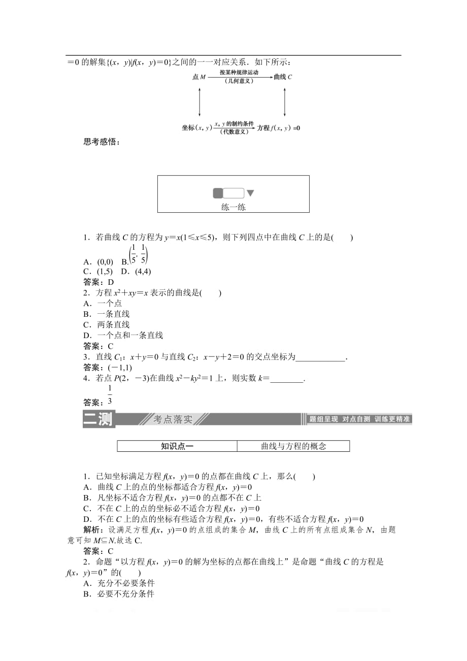 2019-2020学年数学人教A版选修2-1检测：2.1.1曲线与方程_第2页