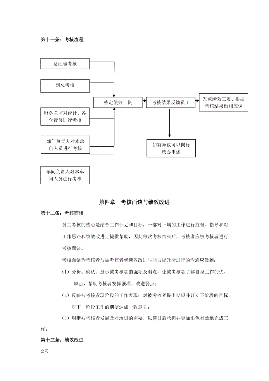 （管理制度）业绩考核管理办法_第4页