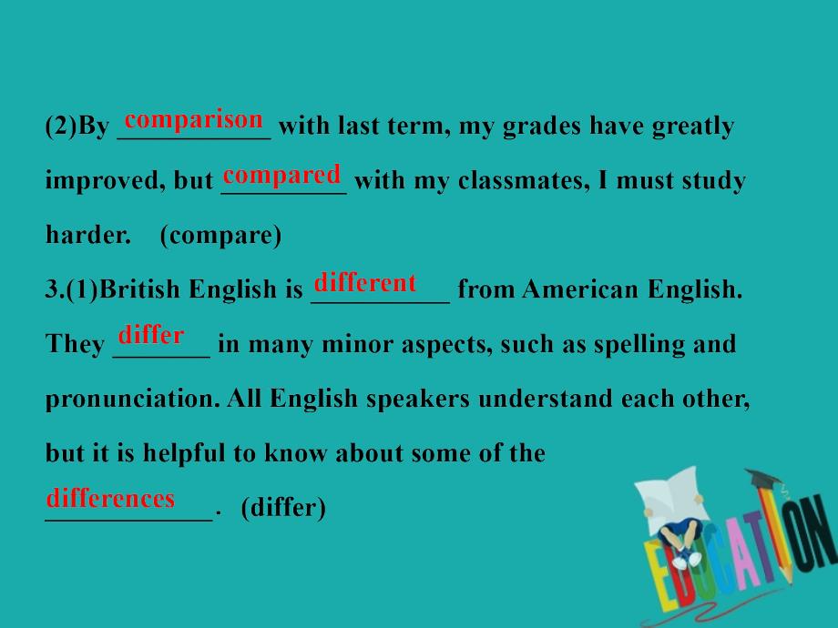 2019-2020学年高一英语外研版必修五课件：Module 1 单元要点回扣_第2页