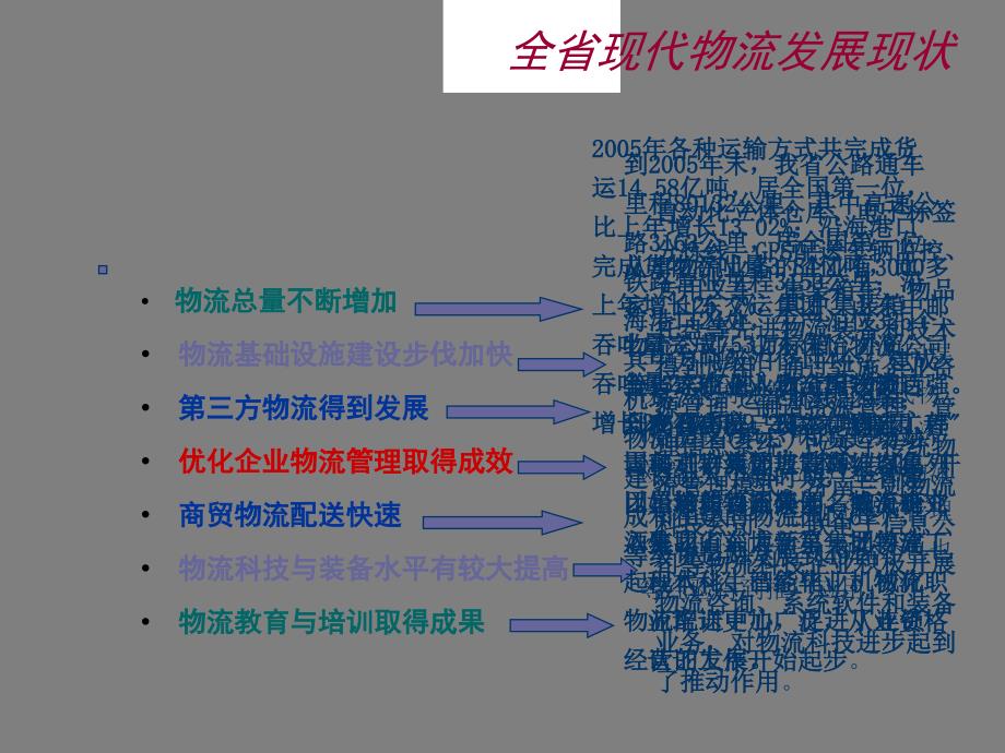 【经营企划】_某省十一五现代物流发展规划_第4页