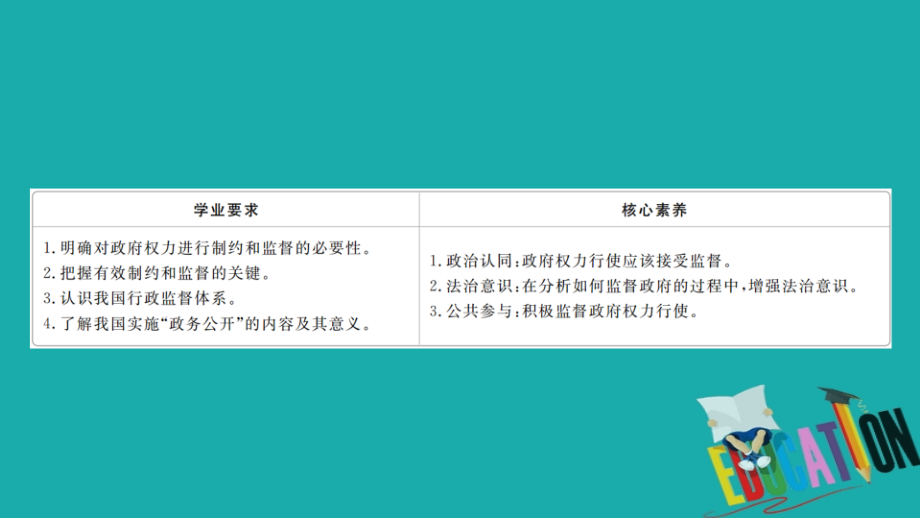 2019-2020学年人教版政治必修2课件：第二单元 第四课 课时二 权力的行使：需要监督_第2页