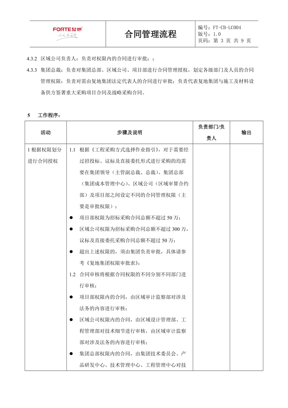 （流程管理）FTCBLC合同管理流程_第3页