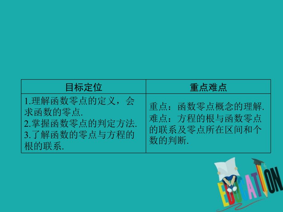 2019-2020学年人教A版数学必修1课件：3.1.1方程的根与函数的零点_第2页