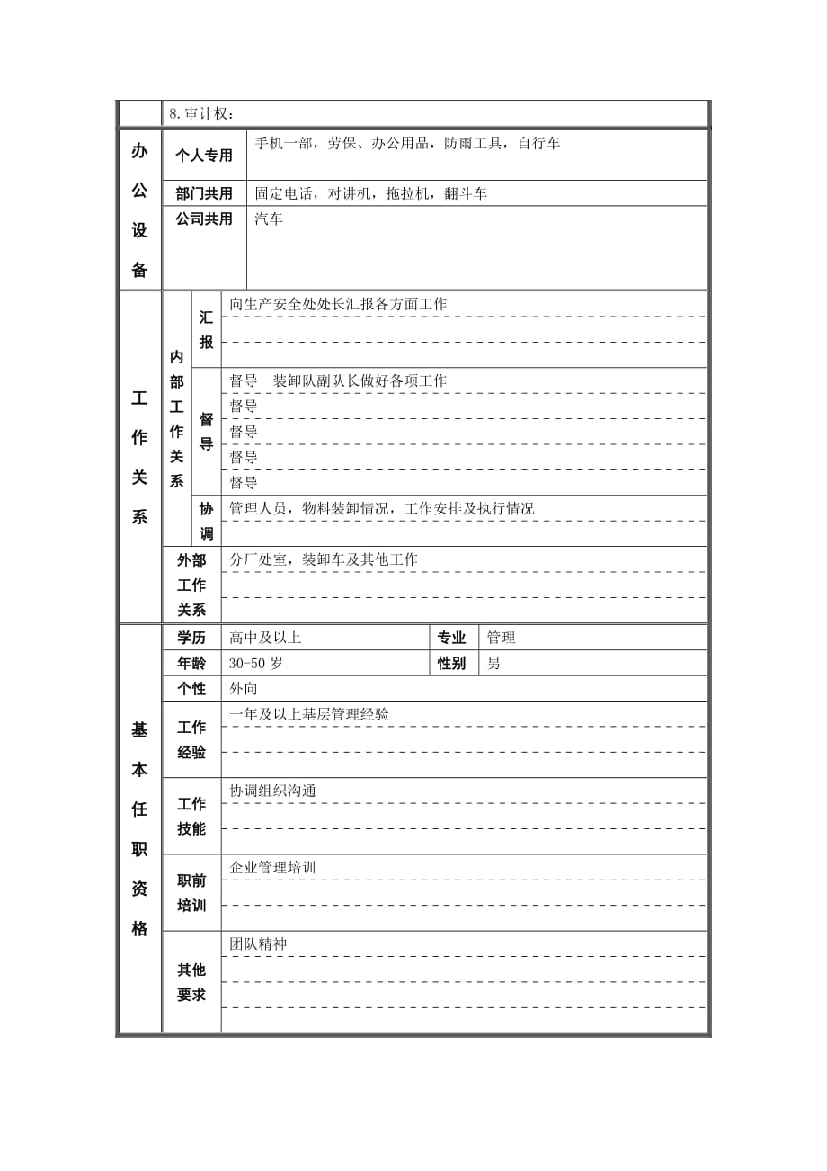 （岗位职责）德龙钢铁管理岗位职位说明书_第4页