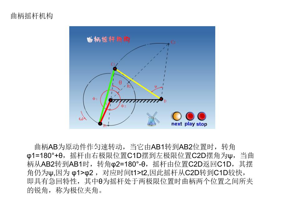 《传动机构展示》PPT课件.ppt_第1页