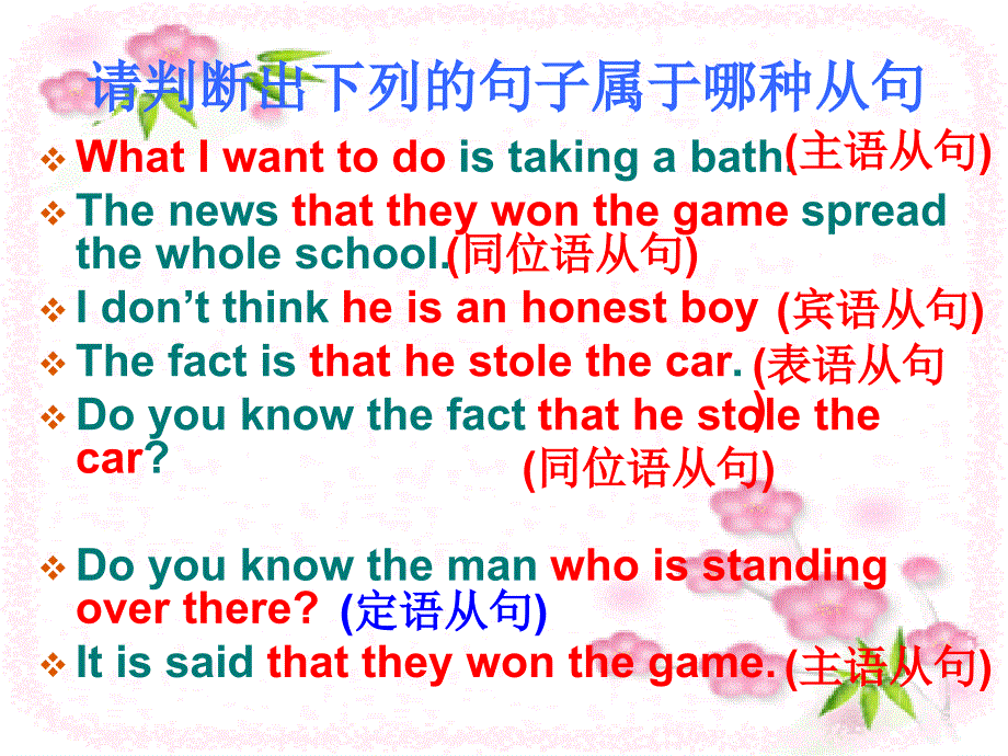 《名词性从句》PPT课件.ppt_第3页