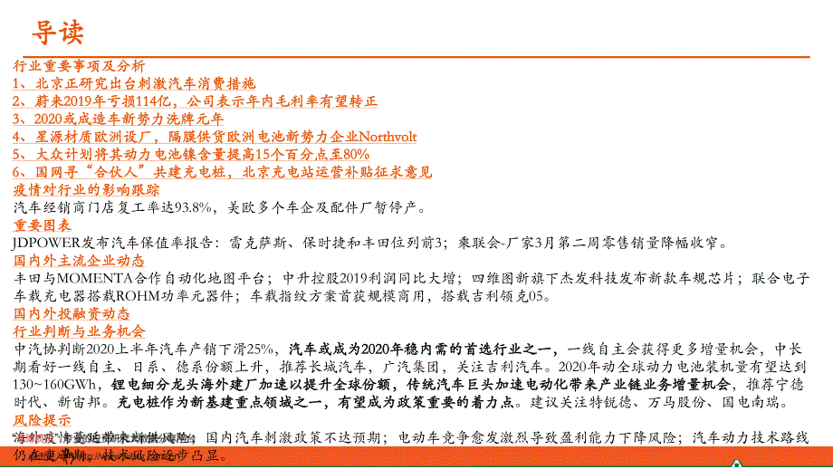 汽车行业产业洞察_第2页