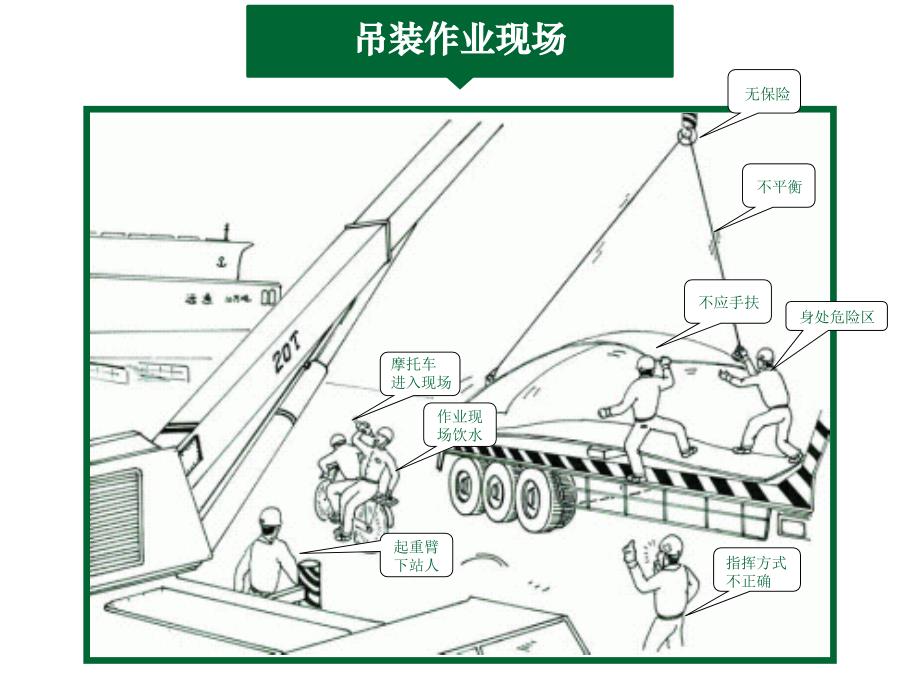 《隐患排查图片》PPT课件.ppt_第4页