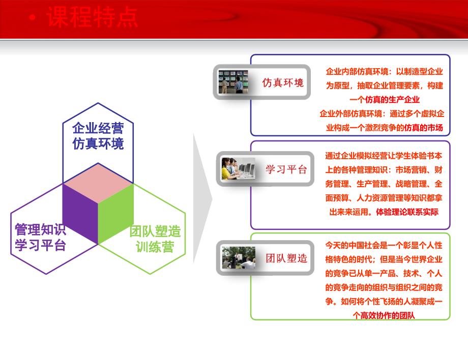 企业经营模拟完整版本.ppt_第4页