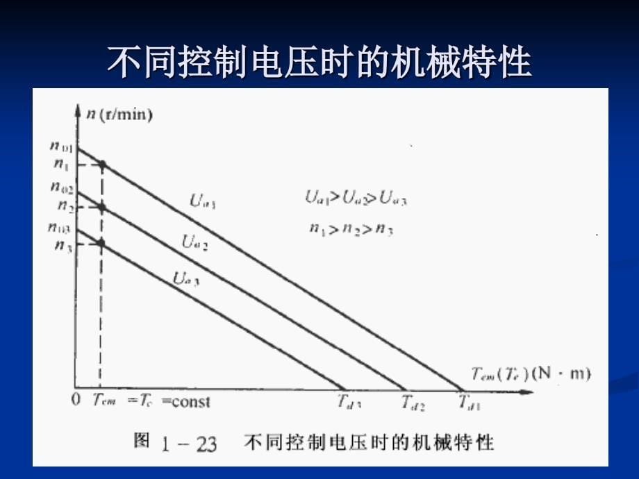 《自动控制元件》PPT课件.ppt_第5页