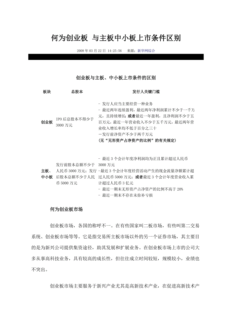 （创业指南）何为创业板与主板中小板上市条件区别_第1页