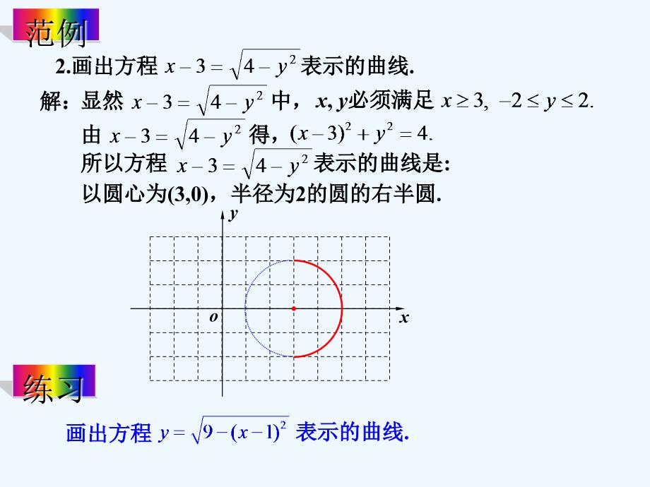 语文版中职数学基础模块下册8.8《直线与圆的方程的简单应用》ppt课件2_第2页