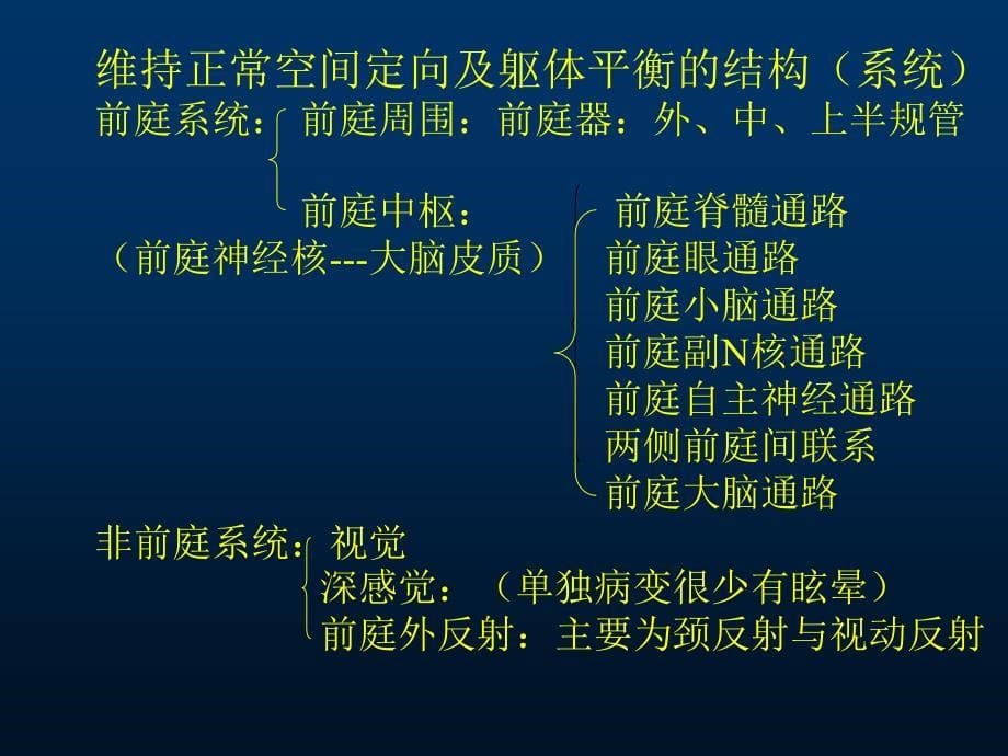 《颈性眩晕》PPT课件.ppt_第5页