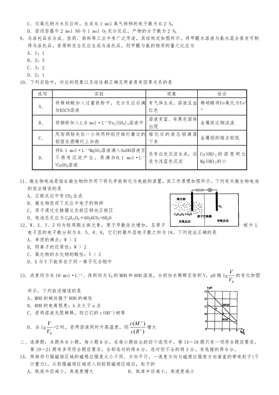 高考全国Ⅰ2015理综试题与答案(新课标全国卷1)_第2页