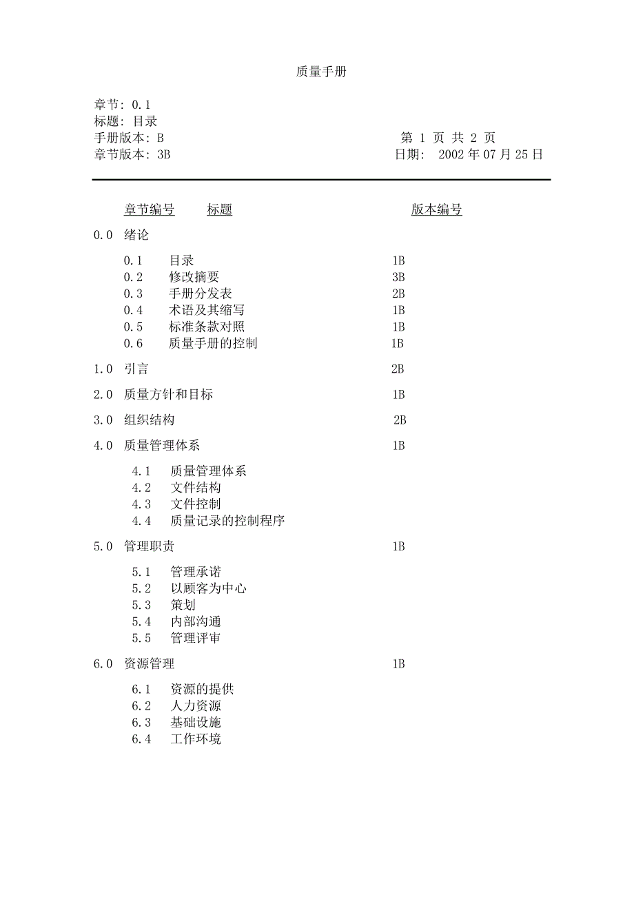 （企业管理手册）广州日立电梯有限公司质量手册修改_第3页