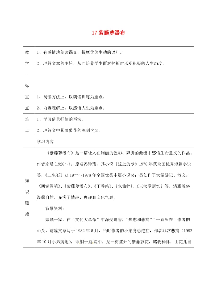 天津市滨海新区七年级语文下册第五单元17紫藤萝瀑布导学案无答案新人教版（通用）_第1页