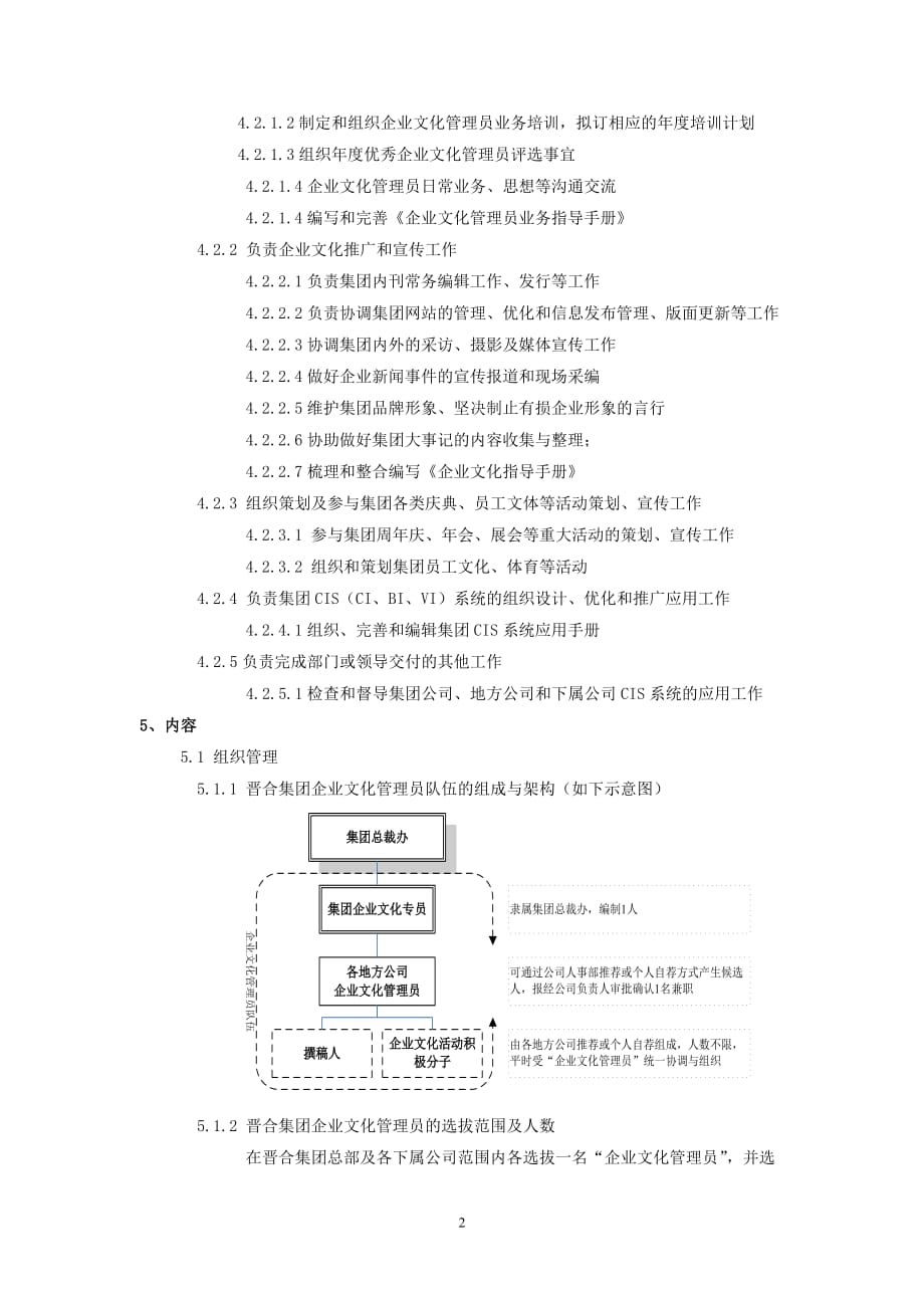 （企业文化）晋合企业文化管理员工作管理办法_第2页