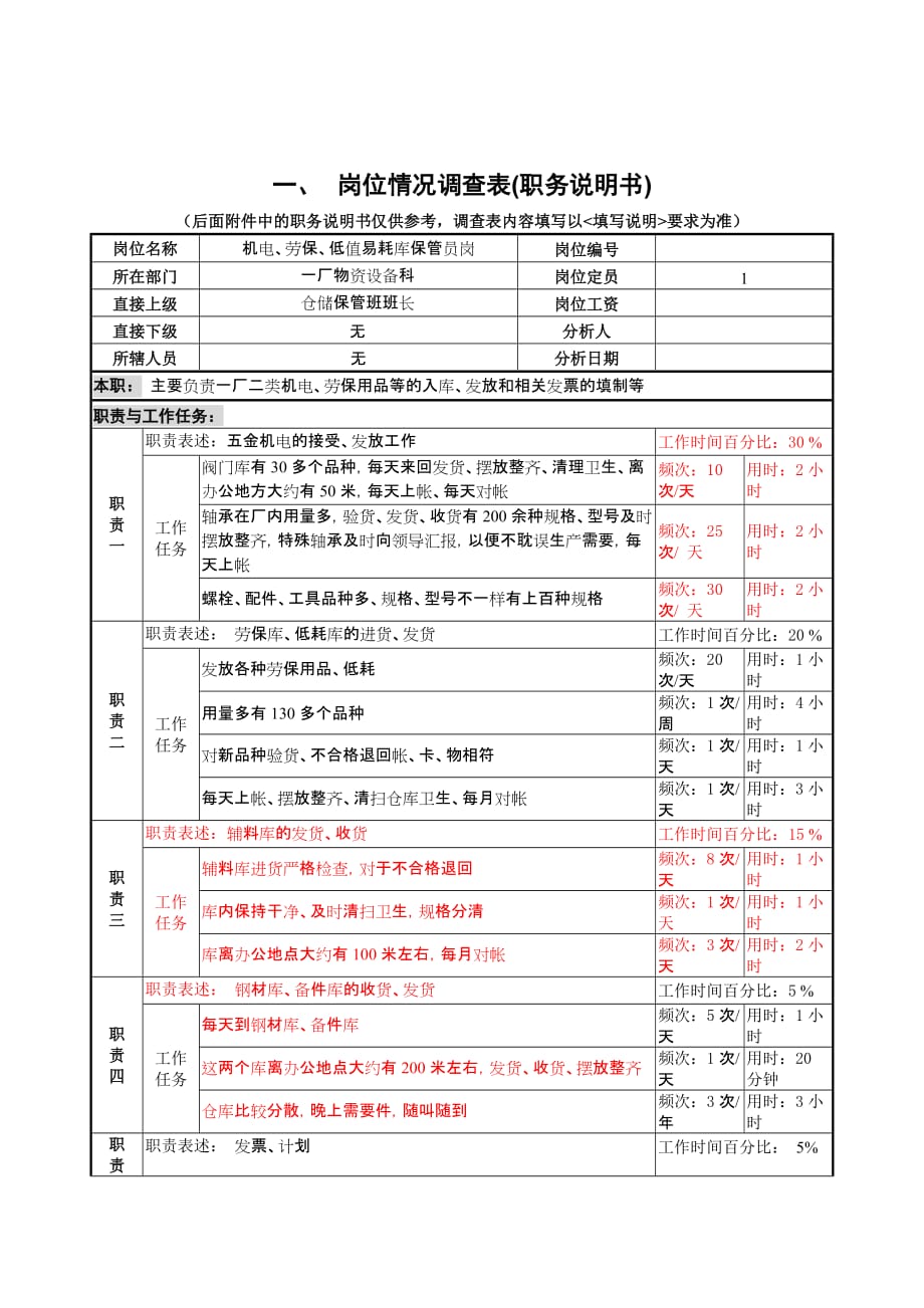 （岗位职责）机电劳保低值易耗库保管员岗_第1页