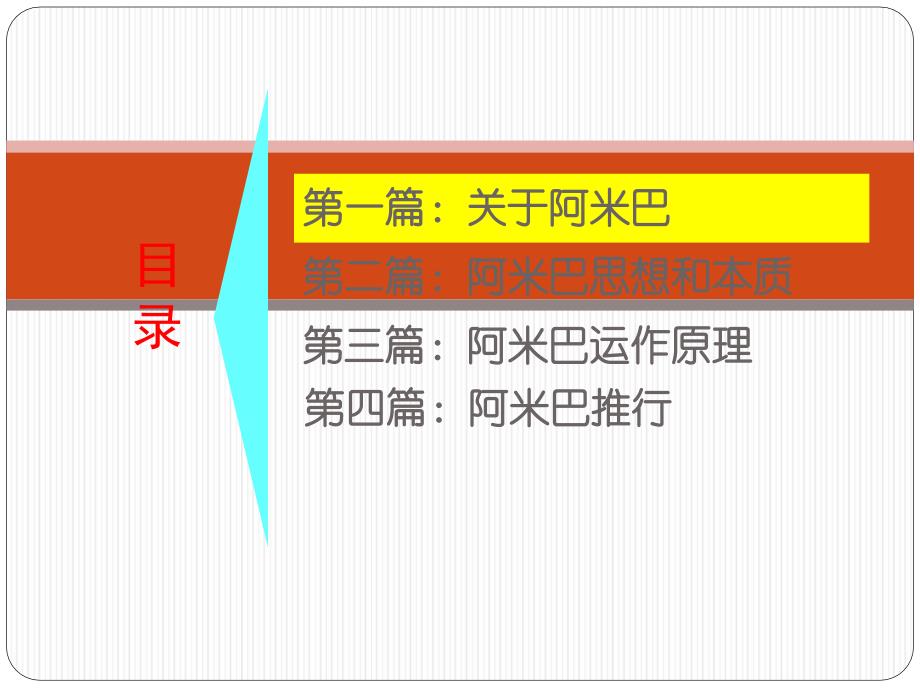 《阿米巴经营管理》PPT课件.ppt_第2页