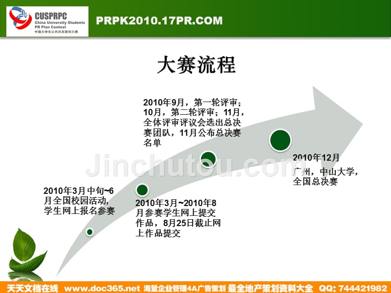 2010第三届中国大学生公共关系策划大赛方案_第3页