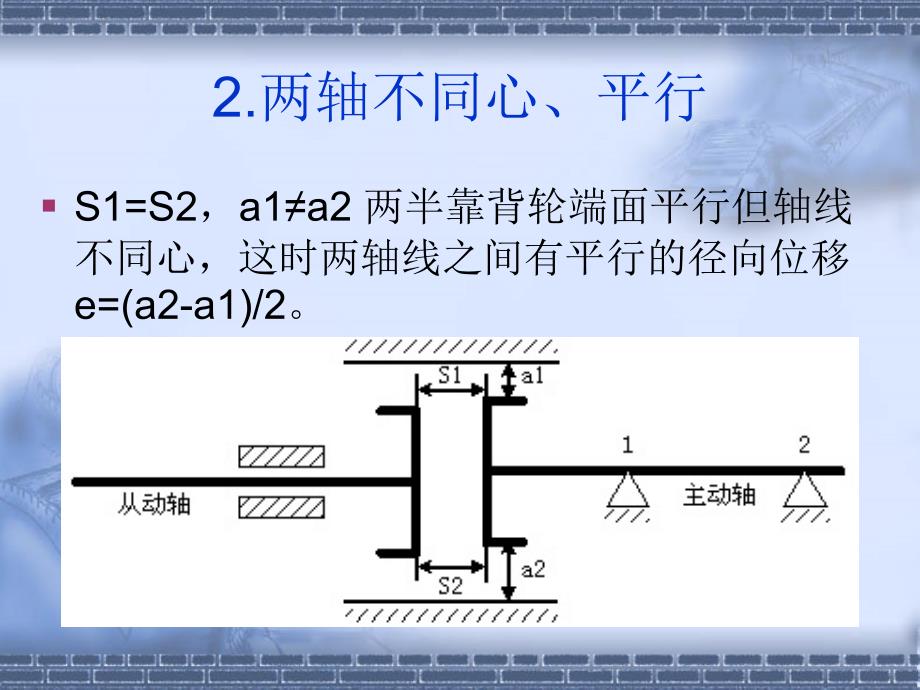 《联轴器找正培训》PPT课件.ppt_第4页